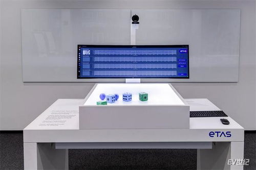 軟件定義未來 2024博世技術(shù)日揭示科技如何成就生活之美