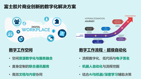 攜手數字化轉型，富士膠片商業創新以數字內容制作服務助力企業高效前行