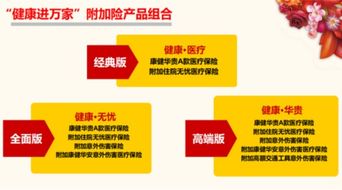 健康進萬家 三大惠客禮，溫暖惠客銷